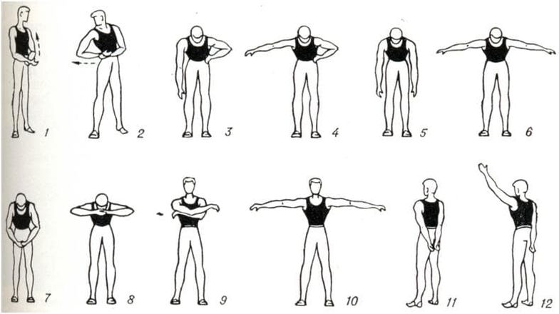 Basic exercises for treatment and restoration of mobility of the shoulder joint in osteoarthritis